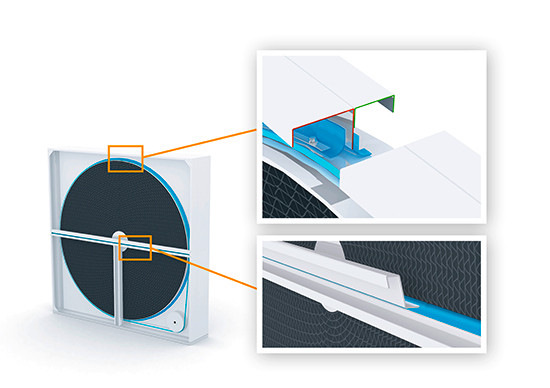 Welchen Vorteil die blau dargestellten Dichtungen für die Effizienz einer Lüftungsanlage darstellen, lesen Sie in diesem Bericht - © Bild: Klingenburg

