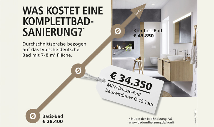 Hätten Sie´s gedacht? - © Bild: bad&heizung
