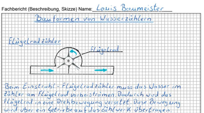 Fachbericht Sanitärtechnik