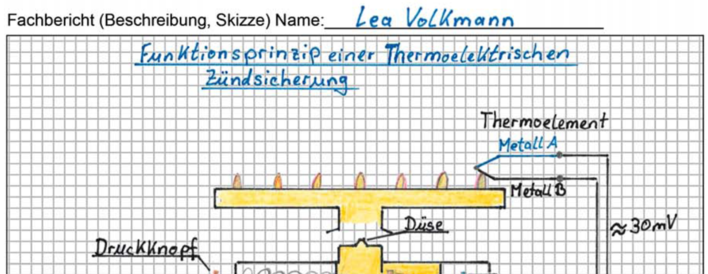Fachbericht Heizungstechnik