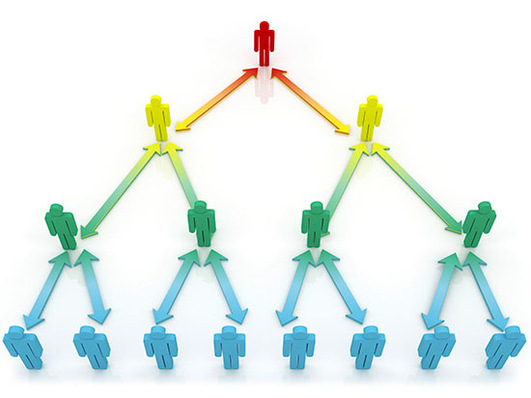 Hierarchiestufen und "Befehlsketten" sind üblich und zum Teil auch unerlässlich. Man sollte es nur nicht auf die Spitze treiben.