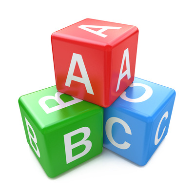 Die Priorisierung von notwendigen Arbeiten kann nach einem erprobten Muster erfolgen