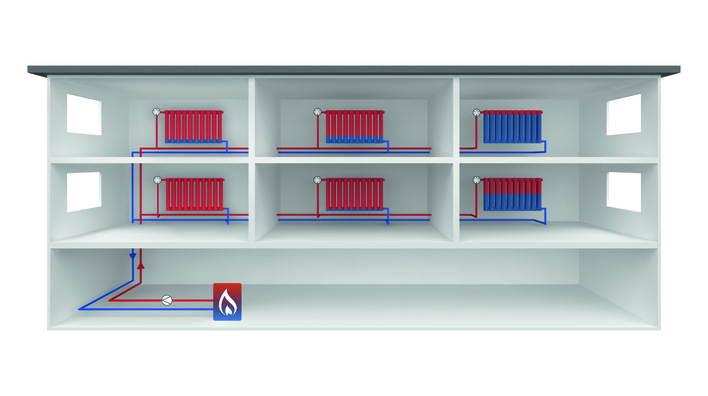 Ein hydraulisch nicht abgeglichenes Heizsystem ist ärgerlich: Die Energiekosten sind unnötig hoch, die Raumtemperatur lässt sich nicht mehr bedarfsgerecht regeln und es können störende Anlagengeräusche auftreten.