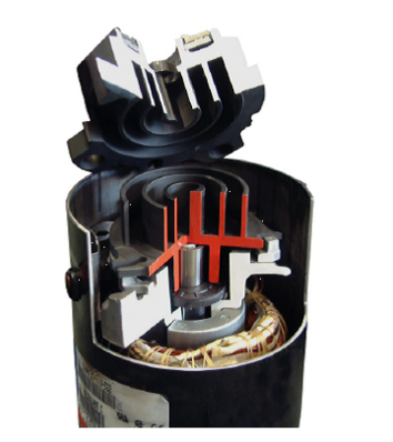 Scrolverdichter mit Schnecke (Spirale)