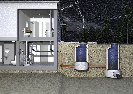 Hoffentlich ist Ihr Haus auch auf diese Weise gegen Rückstau abgesichert