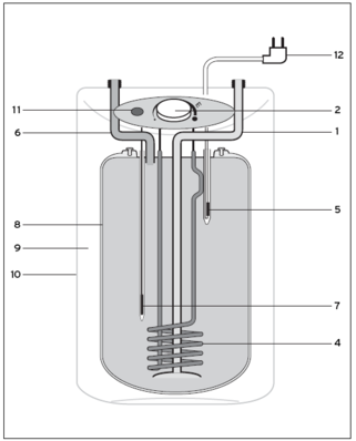Funktionsprinzip Elektro-Untertisch Kleinstspeicher