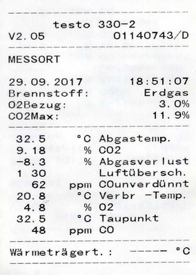 Messprotokoll eines Brennwert Wärmeerzeugers