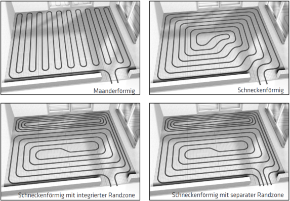 Verlegemöglichkeiten von Fußbodenheizungen