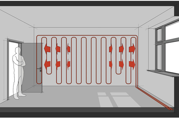 Im Bestand, bei anspruchsvollen Renovierungen oder auf besonderen Kundenwunsch bietet sich eine Wandheizung an.