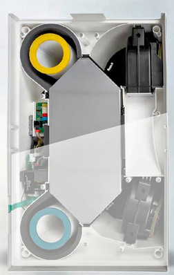 © Bild: Meltem Wärmerückgewinnung GmbH & Co. KG, Alling