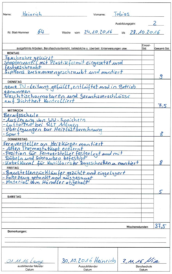 Fachberichte Themen Sbz Monteur