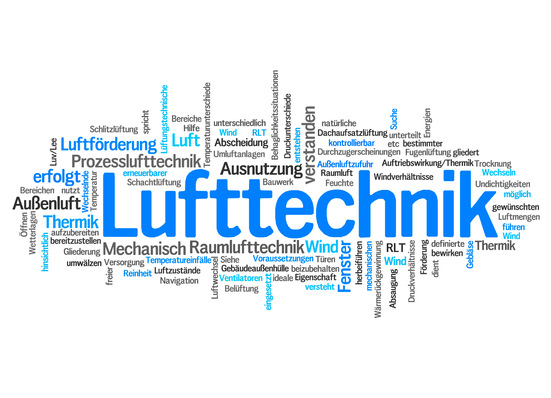 Erklär mal Zuluft, Abluft, Fortluft, Außenluft