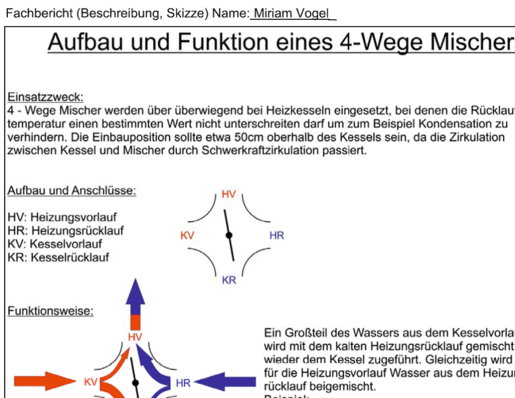 Shk vorlagen fachberichte Berichtsheft Vorlage