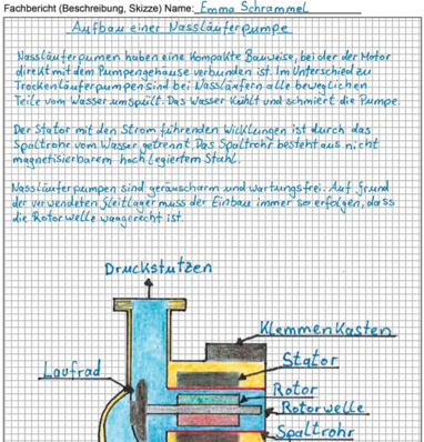 Berichtsheft industriemechaniker Berichtsheft industriemechaniker