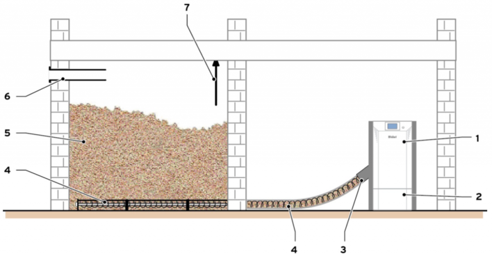 Austragung mit flexibler Förderschnecke (Grafik: Vaillant)

