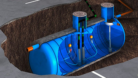 Zisternen werden in der Regel unterirdisch eingebaut. Es gibt aber auch Tanks 
für den Keller
