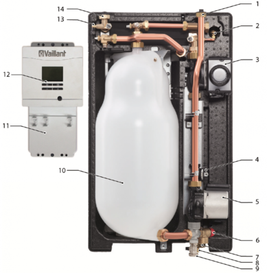 Vaillant VPM 15 D Bauteile Bild: Vaillant
