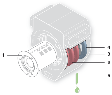 Brennwert WT-Aufbau Bild: Vaillant
