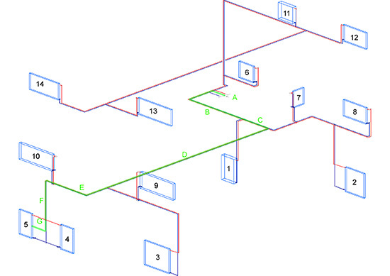 Die Isometrische Darstellung eines Rohrnetzverlaufs
(Bild: IBH)
