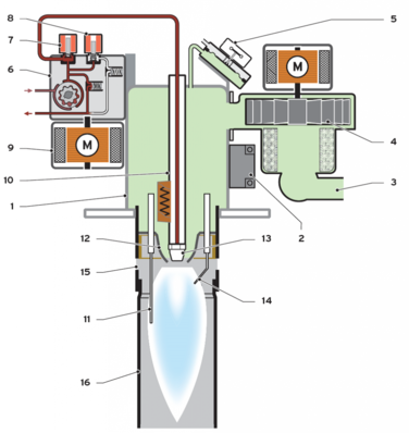 VKO icoVIT Bild: Vaillant
