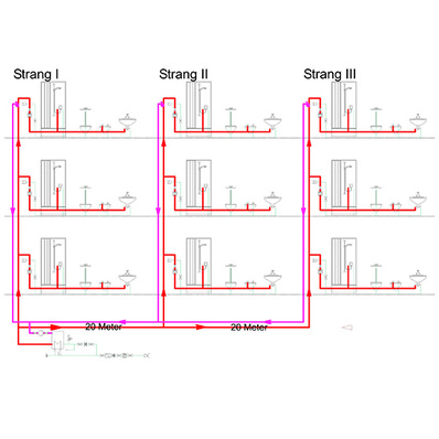 Schema 01: Wie kann man ein solches System hydraulisch in den Griff kriegen?
(Bild: IBH)
