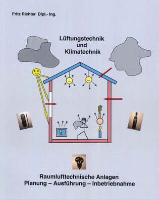 Lüftungstechnik und Klimatechnik, Raumlufttechnische Anlagen (Buchcover) 
Bild: Dipl.-Ing. Fritz Richter
