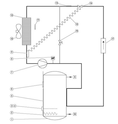 Schematische Darstellung der Bauteile Bild: Vaillant
