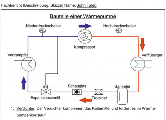 Fachberichte shk Fachberichte download